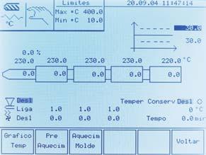 O aumeno de velocidade de processameno