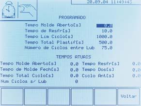 precisão e repeiibilidade Memória inerna para 50