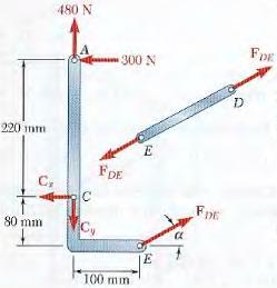 ( )( ) ( ) = 48 48 B 6 B = 3 B 3 = 3 Barras: Desmembrando a estrutura: Eemplo