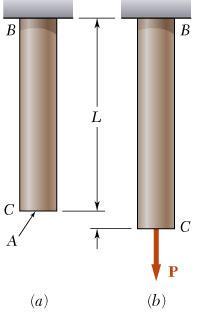 Um experimento: definições