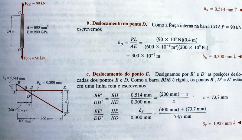 PROBLEMAS de