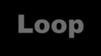 Loop Graças a lib ESP8266WebServer não precisamos ficar verificando no loop se há clientes e qual o