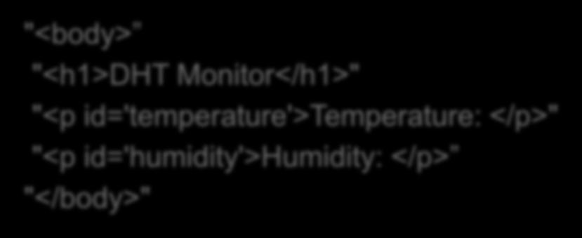 HTML Aqui temos a parte principal do html. Nele temos dois parágrafos que irão mostrar a temperatura e a umidade.