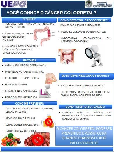 15. CONEX Resumo Expandido - ISSN 2238-9113 3 A equipe de acadêmicos foi instruída anteriormente pelos professores das disciplinas de Gastroenterologia e Prática de Saúde II sobre como abordar os