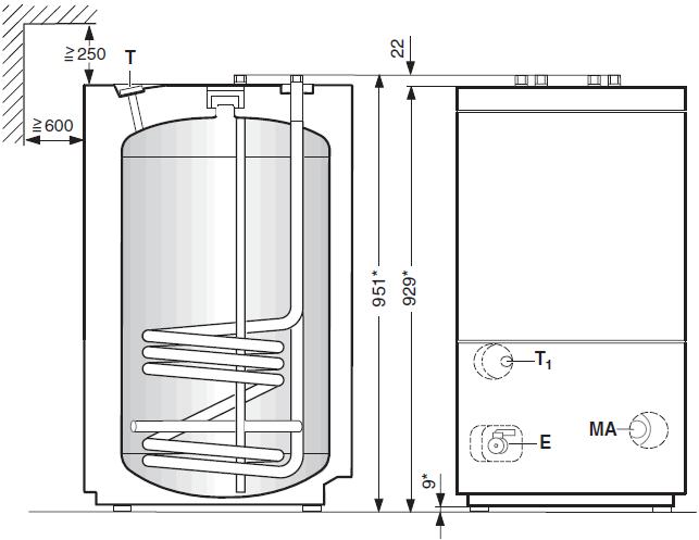 Componentes e conexões ST 120-2E / ST 160-2E E Esvaziamento KW Ligação da alimentação de água fria R¾ (rosca exterior) L Passagem do cabo do sensor de temperatura do acumulador (NTC) MA Ânodo de