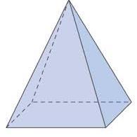 GeoGebra, preencha a tabela.