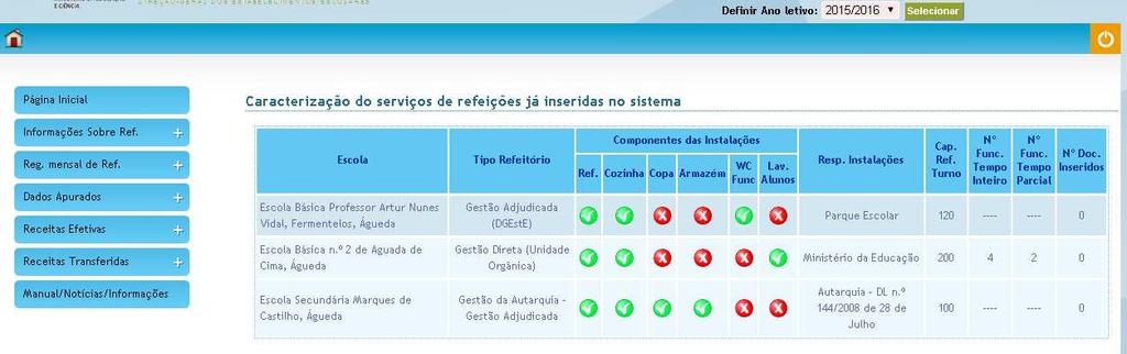 2 Páginas/Funções da aplicação REVVASE - RE 2.