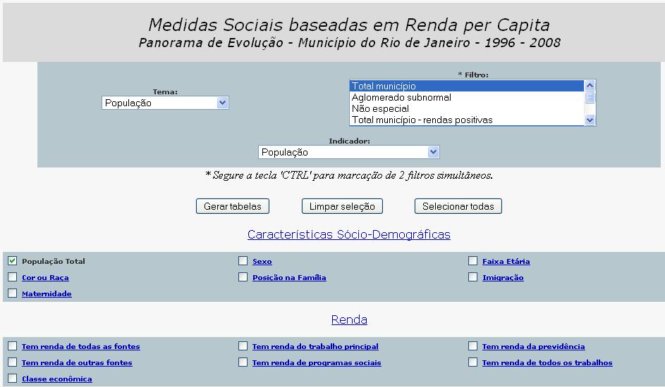 Panorama de Evolução: Sociais baseadas em Renda per Capita http://www.fgv.br/cps/bd/rio/rio.panorama.evolucao/indexpob.