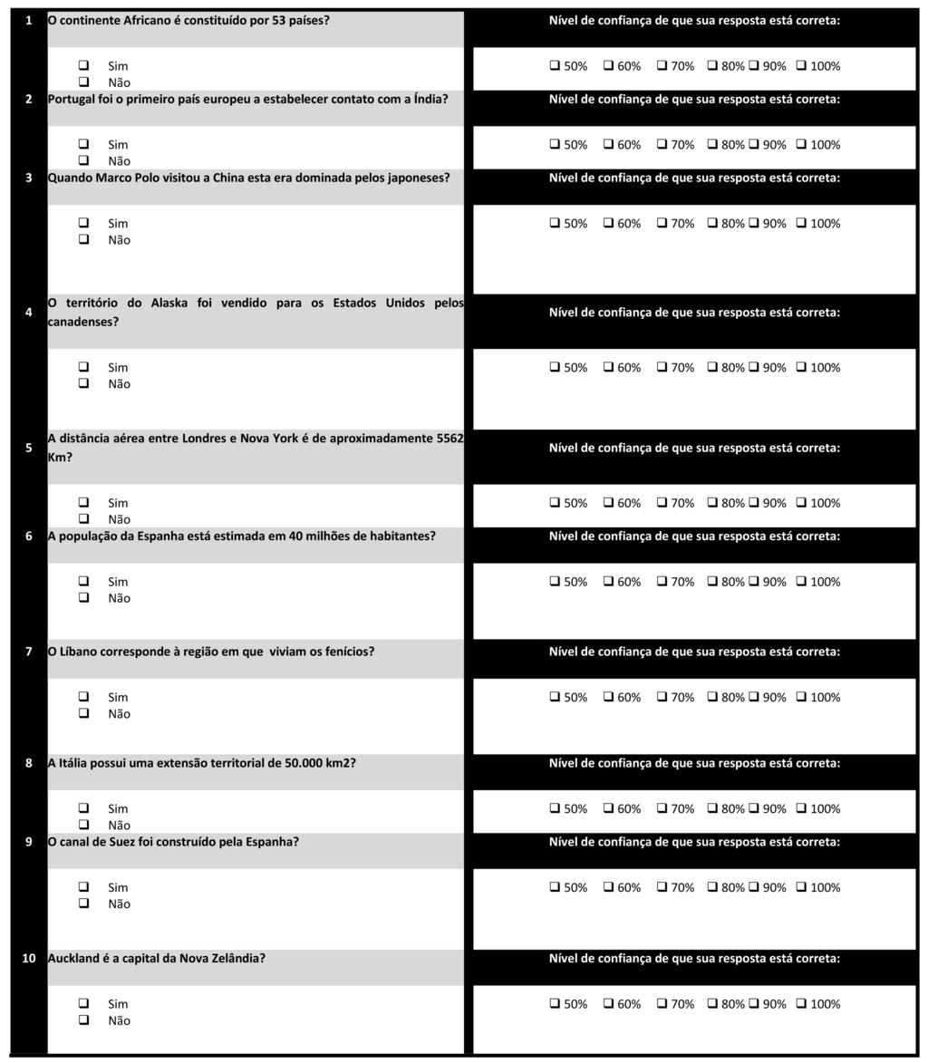 Um estudo sobre a influência das características sociodemográficas e do excesso de confiança nas decisões dos investidores, analistas e profissionais de investimento à luz das Finanças