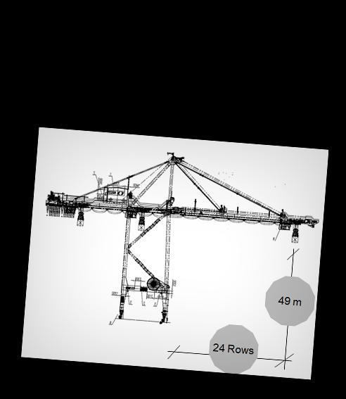 m Calado: 15 m DWT: 165.