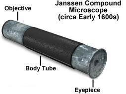 Hans e Zaccharias Janssen- No ano de 1590 inventaram um pequeno aparelho de duas lentes que chamaram de microscópio.