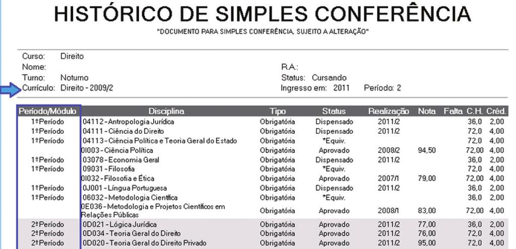 mas devem seguir a sequência pedagógica recomendada, obedecendo