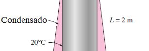 Exemplo 25.1 Vapor saturado a 30 C condensa do lado de fora de um tubo vertical de 4 cm de diâmetro exterior e 2 m de comprimento.