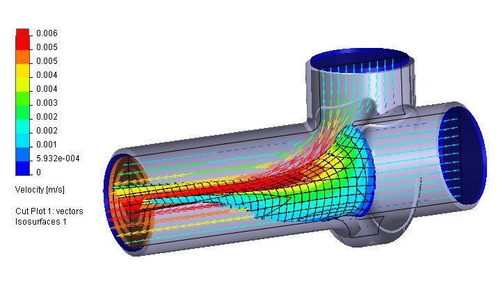 Até agora, nosso estudo dos fluidos foi restrito a