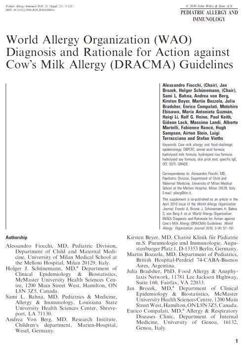 100% EAACI food allergy and anaphylaxis guidelines, 2014. 100% DRACMA guidelines, 2010.