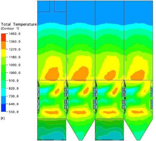 Além disso, também ocorre uma maior absorção de calor por unidade de área de parede (ver Tab. 2).