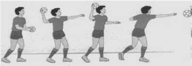 Passe O passe tem como objectivo colocar a bola num colega de equipa. O mais utilizado é o de ombro. O jogador que executa o passe é responsável pela chegada da bola ao seu destinatário.