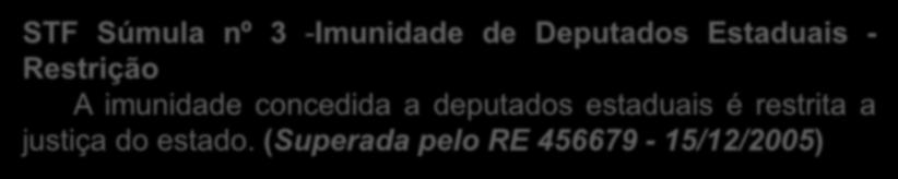 PARLAMENTAR QUE SE LICENCIA PERDE A IMUNIDADE? STF Súmula nº 4 - Imunidade Parlamentar - Congressista - Ministro de Estado Não perde a imunidade parlamentar o congressista nomeado Ministro de Estado.