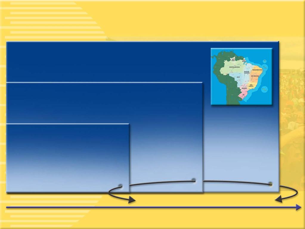 PLANEJAMENTO DE LONGO PRAZO Estratégias para o