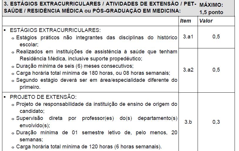 A) Estágios práticos não integrantes das disciplinas do histórico escolar; B) Realizados em instituições de assistência à saúde que tenham Residência Médica, inclusive suporte propedêutico; C)