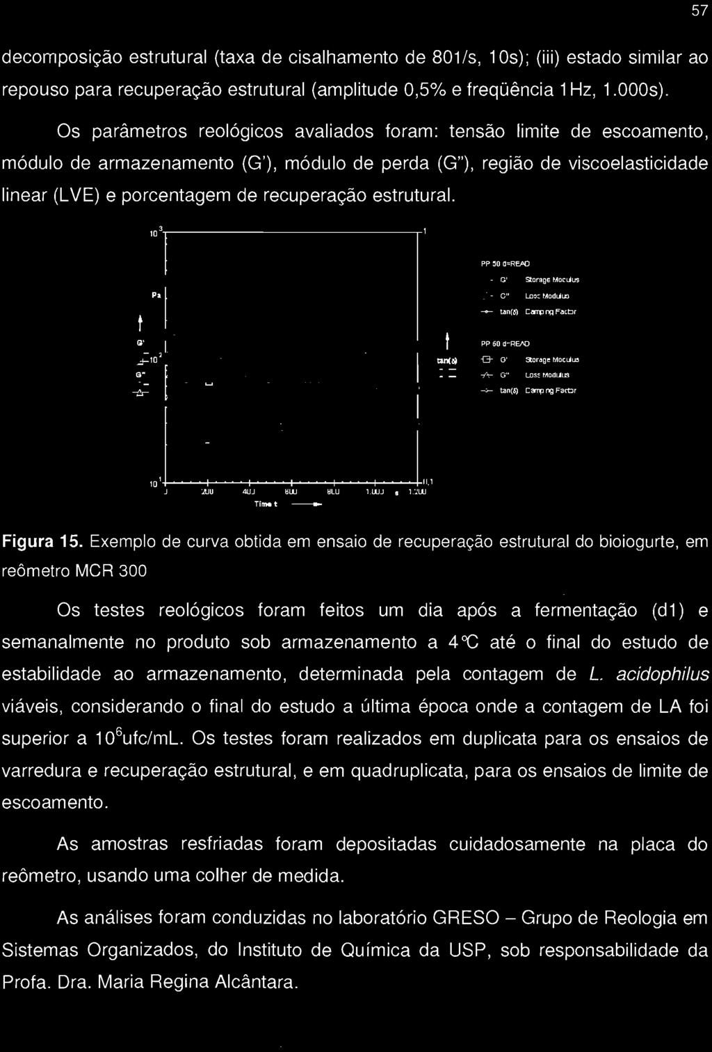 estrutural. 10 '7'-----------------------------------------,- PP 00 a=re.ao P. t G' 2 -G- 1O G O ~ -f!r- G' storage MoclJus... Gil LD:l:: Modliw -- tllln(õ) Co!I1ll l"lq FlIc.