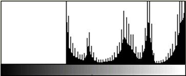 24 histograma fica concentrado na parte esquerda da escala de níveis de intensidade.