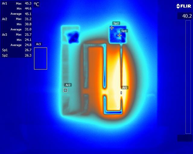 Dados experimentais / simulação: I = 2 A; V = 2,6 V; Potência = 5,2 W; Espessura