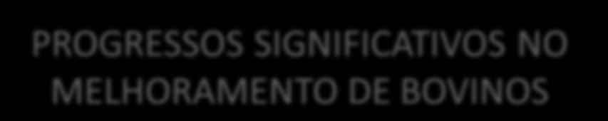 ELABORADOS SOFTWARES MAIS SOFISTICADOS PROGRESSOS