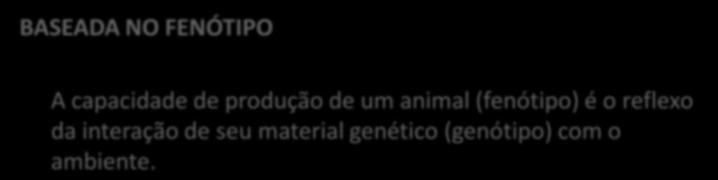 Método de seleção clássica BASEADA NO FENÓTIPO A capacidade de produção de um animal