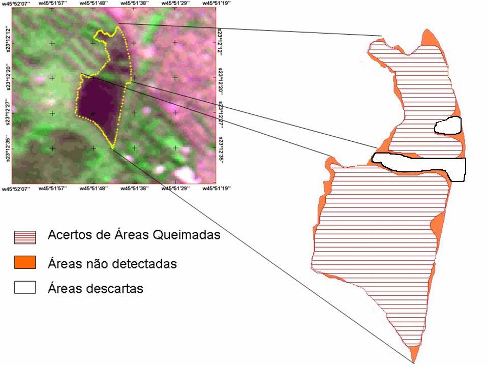 Ao se calcular a área queimada total medida em campo, com o auxílio do GPS de navegação, obteve-se o valor de 14,83 ha.