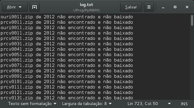 Figura 8 Trecho de arquivo de log após execução da aplicação RBMC Data Downloader. 3.