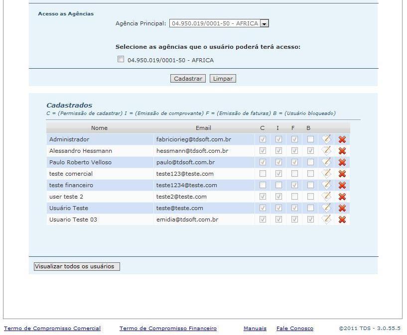 Acessando os Recursos do e-mídia (Cadastro pelo administrador do sistema na agência) Define as agências em que o usuário terá acesso.