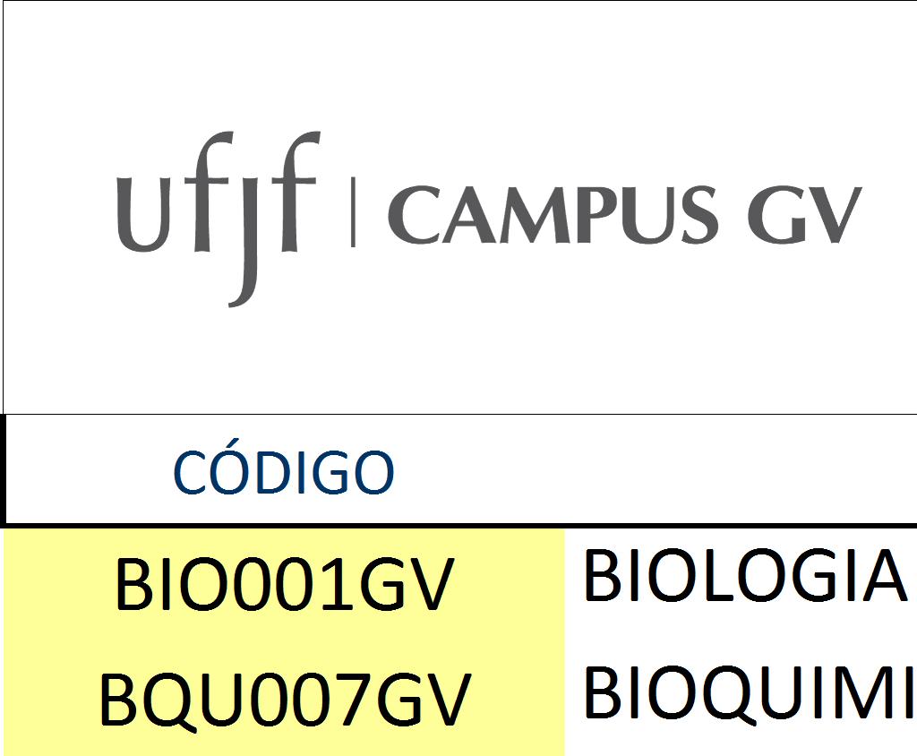 BQU507GV BIOQUIMICA 1 LUCIANA BASTOS R QUA 13 15 BQU507GV BIOQUIMICA 1 LUCIANA BASTOS R QUA 15 17 MOR017GV HISTOLOGIA E EMBRIOLOGIA I 1 MARCIA DE CARVAL SEG 13 15 303 MOR022GV ANATOMIA I 1 FABIOLA