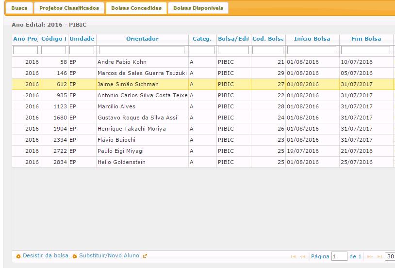 6 meses do projeto.