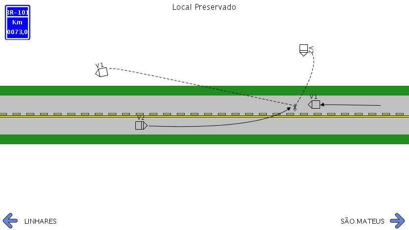 I N I S T É R I O D A J U S T I Ç A OCORRÊNCIA: 83321530 BOLETI DE ACIDENTE DE TRÂNSITO C R O Q U I L E E N D A: Automóvel Trem Veículo Trator Conjugado edestre Objeto Fixo onto B onto A' onto onto A