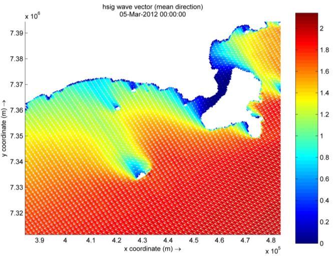 RESULTADOS Zona Costeira/Medidas de Ondas PARTE B Modelagem numérica: a análise do clima de ondas baseado no modelo global de ondas WaveWatch III (NWW3) está sendo realizada com base no período de