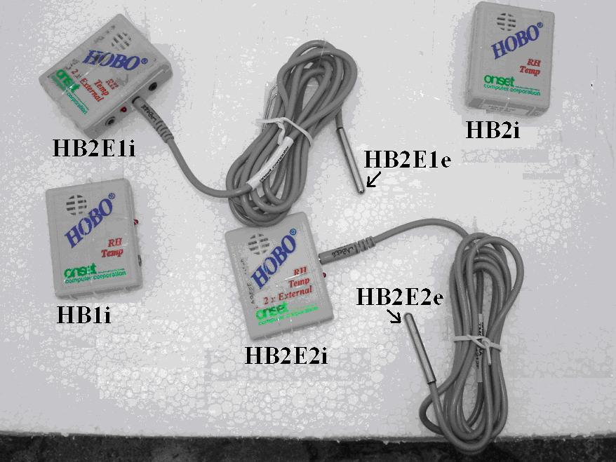 3.1. Método do trabalho original busca da melhor barreira radiante utilizando referenciais de temperatura.