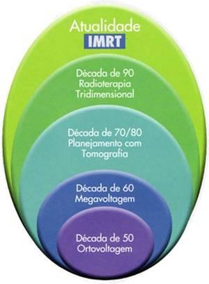 1 INTRODUÇÃO 1.