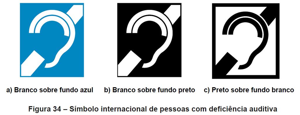 Aula 00 Símbolo internacional de pessoas com deficiência auditiva Deve estar sempre representado na posição indicada na Figura 34.
