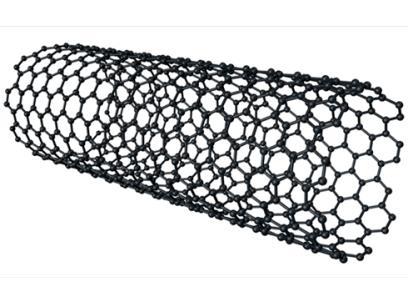 bidimensionais. Exemplos: Nanotubos de Carbono. Nanotubo de Carbono III.