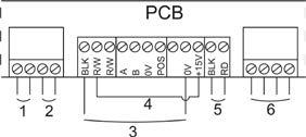 Cobertura com reenvio de sinal de fecho: ( 2 ): (cobertura fechada = BT 12-24 V dc) Ligar a massa do terminal BLK e o positivo (12-24 Vcc) ao terminal R/W à esquerda (3). 1 2 2.5.
