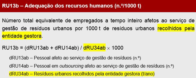 RU13b Adequação dos recursos humanos (nº/1000 t) PORQUÊ ALTERAR? Ajustar o indicador à atividade desenvolvida pelas EG (i.e., à quantidade de resíduos efetivamente recolhidos pelas EG).