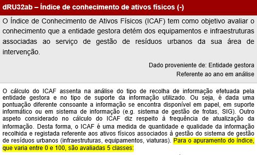 ÍNDICE DE CONHECIMENTO DE ATIVOS FÍSICOS ICAF (-) FUNDAMENTO Avaliação do conhecimento sobre equipamentos e infraestruturas. Harmonização com a AQS para os serviços de AA e AR.