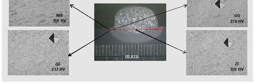 Micrografias com os valores de microdureza Hv para as regiões de Metal de base