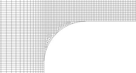 TAB. 5.3 Subdivisão em blocos das malhas utilizadas.