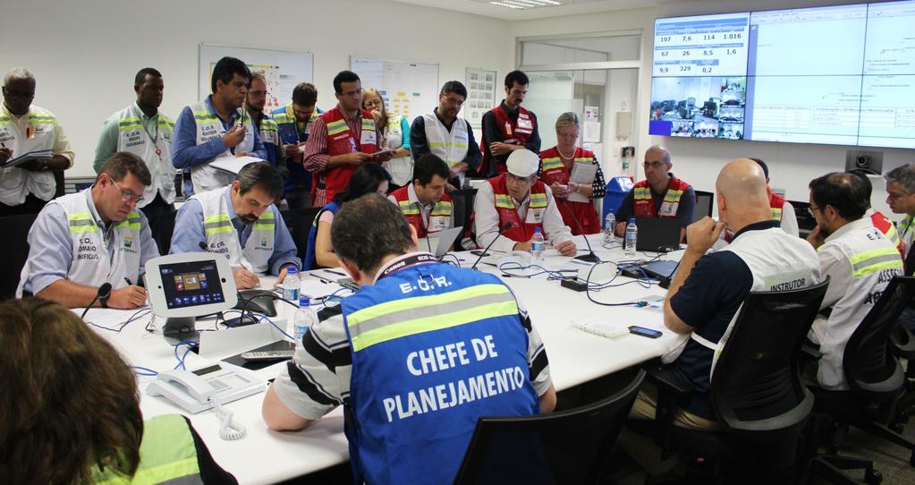 Meio Ambiente Simulados de Emergência Entenda a importância desse po de treinamento A exploração e a produção de petróleo são a vidades de risco.