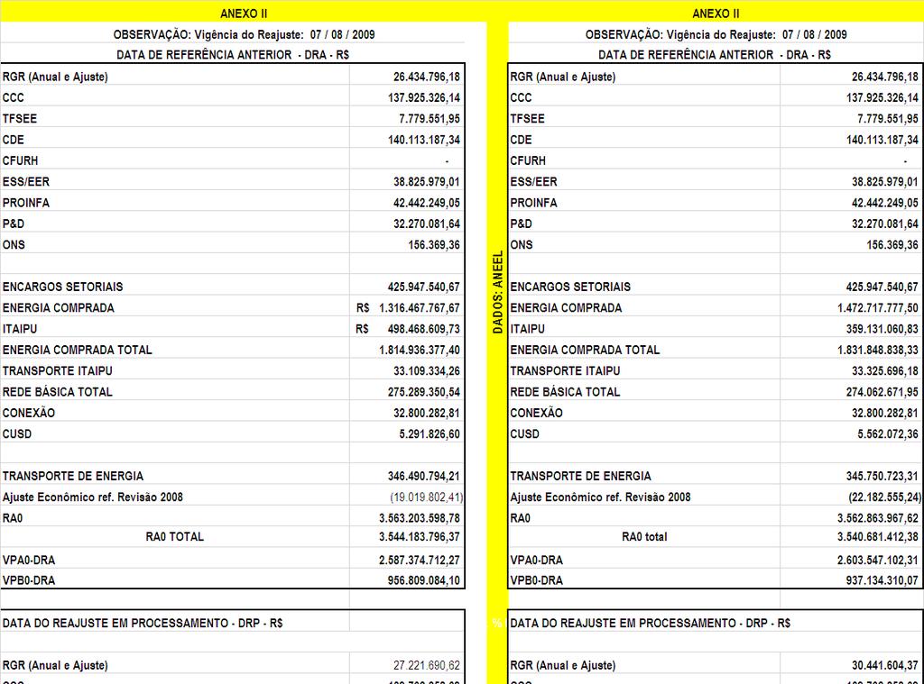 Fls. 36 Nota Técnica n.