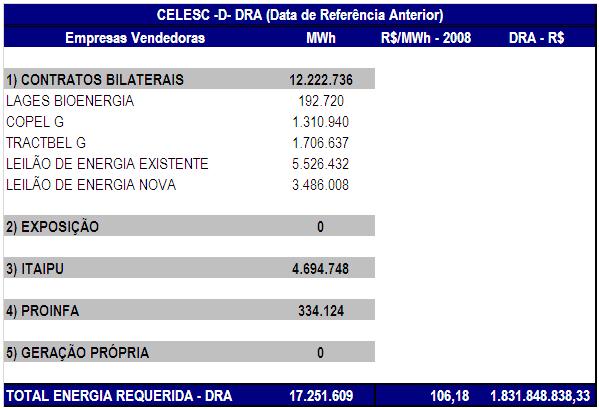 Fls. 48 Nota Técnica n.