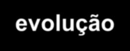 SOBRE O IMPACTO DEMOGRÁFICO NA SUSTENTABILIDADE FINANCEIRA DA SEGURANÇA SOCIAL Um dos argumentos mais utilizados por todos os que atacam os sistemas de segurança social é o impacto resultante do