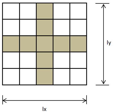 49 Figura 24 - Exemplo de sistema de faixas em uma laje.